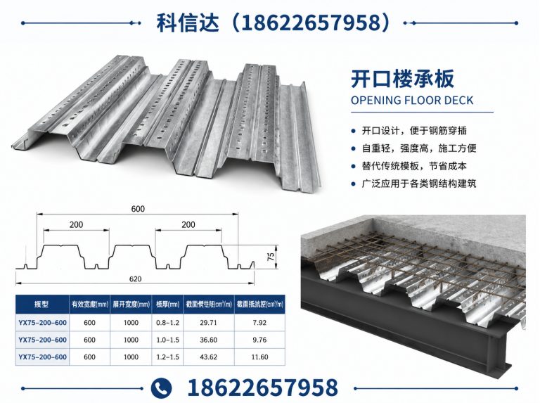 河北区楼承板厂家展示图